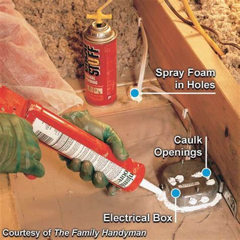 How to Insulate around Electrical Boxes: A Step